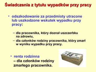Świadczenia z tytułu wypadków przy pracy

 • odszkodowanie za przedmioty utracone
   lub uszkodzone wskutek wypadku przy
   pracy:

   – dla pracownika, który doznał uszczerbku
     na zdrowiu,
   – dla członków rodziny pracownika, który zmarł
     w wyniku wypadku przy pracy.


  • renta rodzinna
    – dla członków rodziny
    zmarłego pracownika.
 