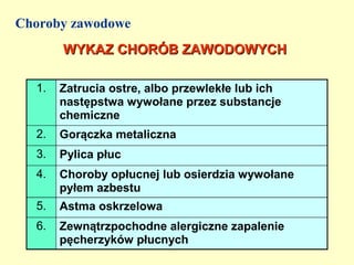 Choroby zawodowe
       WYKAZ CHORÓB ZAWODOWYCH

  1.   Zatrucia ostre, albo przewlekłe lub ich
       następstwa wywołane przez substancje
       chemiczne
  2.   Gorączka metaliczna
  3.   Pylica płuc
  4.   Choroby opłucnej lub osierdzia wywołane
       pyłem azbestu
  5.   Astma oskrzelowa
  6.   Zewnątrzpochodne alergiczne zapalenie
       pęcherzyków płucnych
 