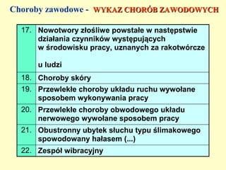 Choroby zawodowe - WYKAZ CHORÓB ZAWODOWYCH

  17. Nowotwory złośliwe powstałe w następstwie
      działania czynników występujących
      w środowisku pracy, uznanych za rakotwórcze

      u ludzi
  18. Choroby skóry
  19. Przewlekłe choroby układu ruchu wywołane
      sposobem wykonywania pracy
  20. Przewlekłe choroby obwodowego układu
      nerwowego wywołane sposobem pracy
  21. Obustronny ubytek słuchu typu ślimakowego
      spowodowany hałasem (...)
  22. Zespół wibracyjny
 