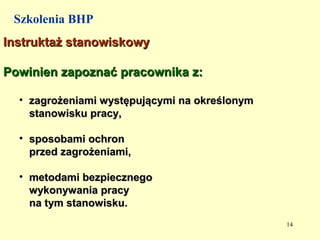 Szkolenia BHP
Instruktaż stanowiskowy

Powinien zapoznać pracownika z:

  • zagrożeniami występującymi na określonym
    stanowisku pracy,

  • sposobami ochron
    przed zagrożeniami,

  • metodami bezpiecznego
    wykonywania pracy
    na tym stanowisku.
                                               14
 