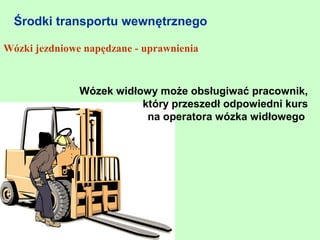 Środki transportu wewnętrznego

Wózki jezdniowe napędzane - uprawnienia



               Wózek widłowy może obsługiwać pracownik,
                          który przeszedł odpowiedni kurs
                           na operatora wózka widłowego
 