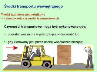 Środki transportu wewnętrznego

Wózki jezdniowe podnośnikowe
– wykonywanie czynności transportowych

  Czynności transportowe mogą być wykonywane gdy:

  • operator wózka ma wystarczającą widoczność lub

  • gdy kierowany jest przez osobę współuczestniczącą;
 