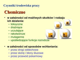 Czynniki środowiska pracy

Chemiczne
• w zależności od możliwych skutków i rodzaju
  ich działania:
   – toksyczne
   – drażniące
   – uczulające
   – rakotwórcze
   – mutagenne
   – upośledzające funkcje rozrodcze

• w zależności od sposobów wchłaniania:
  – przez drogi oddechowe
  – przez skórę i błony śluzowe
  – przez przewód pokarmowy
 