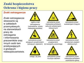 Znaki bezpieczeństwa
Ochrona i higiena pracy
Znaki ostrzegawcze

Znaki ostrzegawcze
stosowane są                ogólny znak          ostrzeżenie przed      ostrzeżenie przed
w zakładach                ostrzegawczy        niebezpieczeństwem      substancjami żrącymi
przemysłowych,          (ostrzeżenie, ryzyko   zatrucia substancjami
                        niebezpieczeństwa)          toksycznymi
na stanowiskach
pracy do
ostrzegania
i informowania
pracowników oraz         ostrzeżenie przed     ostrzeżenie przed        ostrzeżenie przed
                      wiszącymi przedmiotami      urządzeniami         porażeniem prądem
innych osób tam         (wiszącym ciężarem) do transportu poziomego       elektrycznym
przebywających
o grożącym
niebezpieczeństwie.
                          uwaga, zły pies        ostrzeżenie przed       ostrzeżenie przed
                                                 kruchym dachem        niebezpieczeństwem
                                                                        uszkodzenia głowy
 