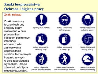 Znaki bezpieczeństwa
Ochrona i higiena pracy
Znaki nakazu

Znaki nakazu są
to znaki ochrony
i higieny pracy      ogólny znak nakazu     nakaz stosowania      nakaz stosowania
                                              ochrony oczu         ochrony głowy
stosowane w celu
pracownikom
i osobom postronnym
informacji
o konieczności
zastosowania         nakaz stosowania       nakaz stosowania      nakaz stosowania
                       ochrony stóp            ochrony rąk          osłony twarzy
odpowiednich
środków technicznych
i organizacyjnych
w celu zapobiegania
wypadkom, utracie
zdrowia i uniknięcia  nakaz używania       nakaz przechodzenia    nakaz stosowania
niebezpieczeństwa. pasów bezpieczeństwa   w oznakowanym miejscu   osłony nastawnej
 