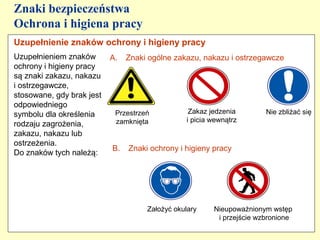 Znaki bezpieczeństwa
Ochrona i higiena pracy
Uzupełnienie znaków ochrony i higieny pracy
Uzupełnieniem znaków       A.   Znaki ogólne zakazu, nakazu i ostrzegawcze
ochrony i higieny pracy
są znaki zakazu, nakazu
i ostrzegawcze,
stosowane, gdy brak jest
odpowiedniego
symbolu dla określenia      Przestrzeń           Zakaz jedzenia        Nie zbliżać się
                            zamknięta           i picia wewnątrz
rodzaju zagrożenia,
zakazu, nakazu lub
ostrzeżenia.
                           B.   Znaki ochrony i higieny pracy
Do znaków tych należą:




                                     Założyć okulary    Nieupoważnionym wstęp
                                                         i przejście wzbronione
 