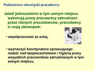 Podstawowe obowiązki pracodawcy

Jeżeli jednocześnie w tym samym miejscu
  wykonują pracę pracownicy zatrudnieni
  przez różnych pracodawców, pracodawcy
  ci mają obowiązek:

 • współpracować ze sobą,


 • wyznaczyć koordynatora sprawującego
   nadzór nad bezpieczeństwem i higieną pracy
   wszystkich pracowników zatrudnionych w tym
   samym miejscu,
 