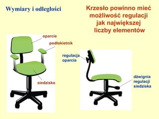 Wymiary i odległości               Krzesło powinno mieć
                                    możliwość regulacji
                                      jak największej
                                     liczby elementów
             oparcie
                podłokietnik


                       regulacja
                       oparcia



                                                 dźwignia
           siedzisko                             regulacji
                                                 siedziska
 