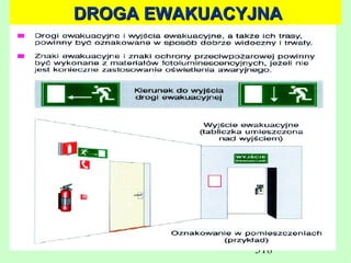 DROGA EWAKUACYJNA




              318
 