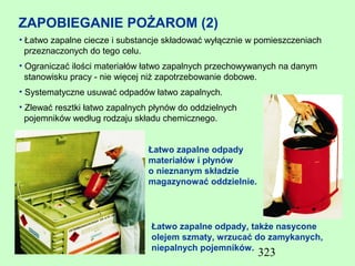 ZAPOBIEGANIE POŻAROM (2)
• Łatwo zapalne ciecze i substancje składować wyłącznie w pomieszczeniach
  przeznaczonych do tego celu.
• Ograniczać ilości materiałów łatwo zapalnych przechowywanych na danym
  stanowisku pracy - nie więcej niż zapotrzebowanie dobowe.
• Systematyczne usuwać odpadów łatwo zapalnych.
• Zlewać resztki łatwo zapalnych płynów do oddzielnych
  pojemników według rodzaju składu chemicznego.


                                Łatwo zapalne odpady
                                materiałów i płynów
                                o nieznanym składzie
                                magazynować oddzielnie.




                                Łatwo zapalne odpady, także nasycone
                                olejem szmaty, wrzucać do zamykanych,
                                niepalnych pojemników.
                                                          323
 
