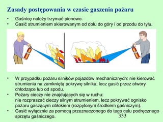 Zasady postępowania w czasie gaszenia pożaru
•   Gaśnicę należy trzymać pionowo.
•   Gasić strumieniem skierowanym od dołu do góry i od przodu do tyłu.




•   W przypadku pożaru silników pojazdów mechanicznych: nie kierować
    strumienia na zamkniętą pokrywę silnika, lecz gasić przez otwory
    chłodzące lub od spodu.
•   Pożary cieczy nie znajdujących się w ruchu:
    nie rozpraszać cieczy silnym strumieniem, lecz pokrywać ognisko
    pożaru gaszącym obłokiem (rozpylonym środkiem gaśniczym).
•   Gasić wyłącznie za pomocą przeznaczonego do tego celu podręcznego
    sprzętu gaśniczego.                                333
 