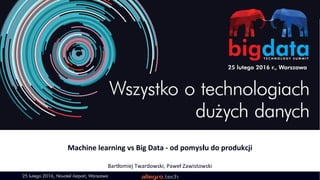 Machine learning vs Big Data - od pomysłu do produkcji
Bartłomiej Twardowski, Paweł Zawistowski
 