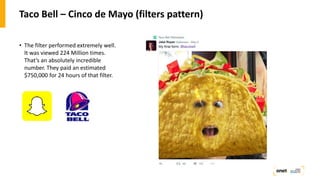 Taco Bell – Cinco de Mayo (filters pattern)
• The filter performed extremely well.
It was viewed 224 Million times.
That’s an absolutely incredible
number. They paid an estimated
$750,000 for 24 hours of that filter.
 