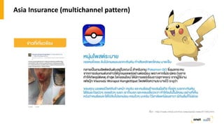 Asia Insurance (multichannel pattern)
 