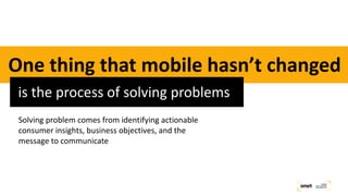 One thing that mobile hasn’t changed
is the process of solving problems
Solving problem comes from identifying actionable
consumer insights, business objectives, and the
message to communicate
 