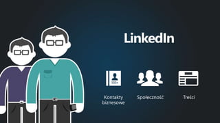 Społeczność TreściKontakty
biznesowe
LinkedIn
 