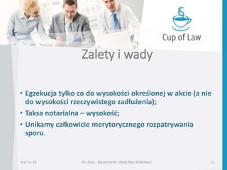 Zalety i wady
RK LEGAL - RĄCZKOWSKI, KWIECIŃSKI ADWOKACI 112017-11-28
• Egzekucja tylko co do wysokości określonej w akcie (a nie
do wysokości rzeczywistego zadłużenia);
• Taksa notarialna – wysokość;
• Unikamy całkowicie merytorycznego rozpatrywania
sporu.
 