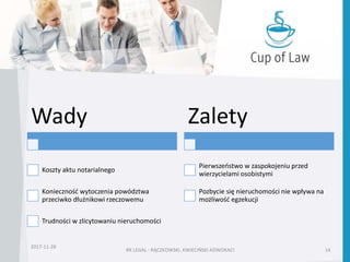 RK LEGAL - RĄCZKOWSKI, KWIECIŃSKI ADWOKACI 14
2017-11-28
Wady
Koszty aktu notarialnego
Konieczność wytoczenia powództwa
przeciwko dłużnikowi rzeczowemu
Trudności w zlicytowaniu nieruchomości
Zalety
Pierwszeństwo w zaspokojeniu przed
wierzycielami osobistymi
Pozbycie się nieruchomości nie wpływa na
możliwość egzekucji
 