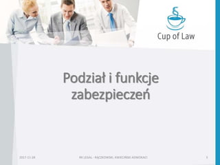 Podział i funkcje
zabezpieczeń
2017-11-28 RK LEGAL - RĄCZKOWSKI, KWIECIŃSKI ADWOKACI 3
 