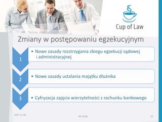 Zmiany w postępowaniu egzekucyjnym
2017-11-28
RK LEGAL 33
1
• Nowe zasady rozstrzygania zbiegu egzekucji sądowej
i administracyjnej
2
• Nowe zasady ustalania majątku dłużnika
3 • Cyfryzacja zajęcia wierzytelności z rachunku bankowego
 