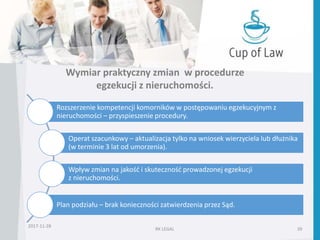 Rozszerzenie kompetencji komorników w postępowaniu egzekucyjnym z
nieruchomości – przyspieszenie procedury.
Operat szacunkowy – aktualizacja tylko na wniosek wierzyciela lub dłużnika
(w terminie 3 lat od umorzenia).
Wpływ zmian na jakość i skuteczność prowadzonej egzekucji
z nieruchomości.
Plan podziału – brak konieczności zatwierdzenia przez Sąd.
RK LEGAL 39
2017-11-28
Wymiar praktyczny zmian w procedurze
egzekucji z nieruchomości.
 