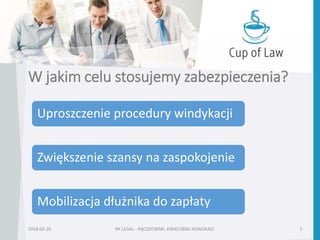 W jakim celu stosujemy zabezpieczenia?
RK LEGAL - RĄCZKOWSKI, KWIECIŃSKI ADWOKACI 52018-02-26
Uproszczenie procedury windykacji
Zwiększenie szansy na zaspokojenie
Mobilizacja dłużnika do zapłaty
 