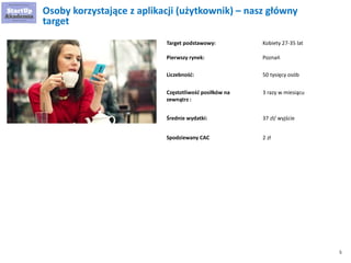 5 
Target podstawowy: 
Osoby korzystające z aplikacji (użytkownik) – nasz główny target 
Liczebność: 
Częstotliwość posiłków na zewnątrz : 
Średnie wydatki: 
Kobiety 27-35 lat 
50 tysięcy osób 
3 razy w miesiącu 
37 zł/ wyjście 
Pierwszy rynek: 
Poznań 
Spodziewany CAC 
2 zł  