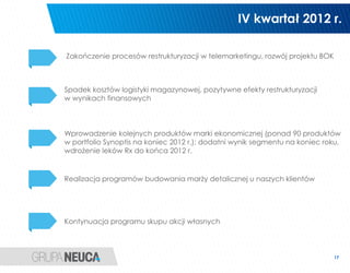 IV kwartał 2012 r.

Zakończenie procesów restrukturyzacji w telemarketingu, rozwój projektu BOK



Spadek kosztów logistyki magazynowej, pozytywne efekty restrukturyzacji
w wynikach finansowych



Wprowadzenie kolejnych produktów marki ekonomicznej (ponad 90 produktów
w portfolio Synoptis na koniec 2012 r.); dodatni wynik segmentu na koniec roku,
wdrożenie leków Rx do końca 2012 r.


Realizacja programów budowania marży detalicznej u naszych klientów




Kontynuacja programu skupu akcji własnych



                                                                              17
 