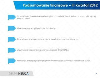 Podsumowanie finansowe – III kwartał 2012

Znacząca poprawa wyników na wszystkich poziomach rentowności pomimo spadającej
wartości rynku




Utrzymujący się wysoki poziom marży brutto




Skokowy wzrost wyniku netto w ujęciu kwartalnym oraz narastającym




Utrzymująca się poprawa poziomu wskaźnika Dług/EBITDA




Realizacja znaczącej części prognozy finansowej po dziewięciu miesiącach 2012 r.




                                                                                   2
 