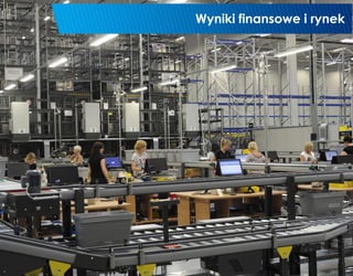Wyniki finansowe i rynek
 