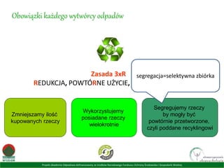 Projekt Akademia Odpadowa dofinansowany ze środków Narodowego Funduszu Ochrony Środowiska i Gospodarki Wodnej
Obowiązki każdego wytwórcy odpadów
Zasada 3xR
REDUKCJA, POWTÓRNE UŻYCIE, PRZETWARZANIE
Zmniejszamy ilość
kupowanych rzeczy
Wykorzystujemy
posiadane rzeczy
wielokrotnie
Segregujemy rzeczy
by mogły być
powtórnie przetworzone,
czyli poddane recyklingowi
segregacja=selektywna zbiórka
 