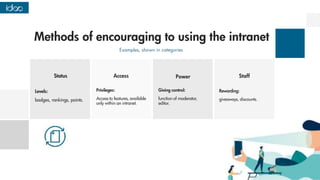 “Intranet implementation in the company – the most important aspects ...
