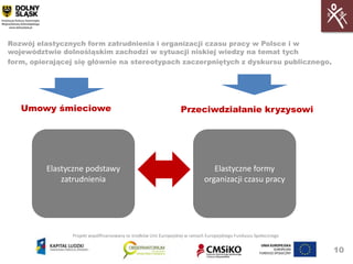 Rozwój elastycznych form zatrudnienia i organizacji czasu pracy w Polsce i w
województwie dolnośląskim zachodzi w sytuacji niskiej wiedzy na temat tych
form, opierającej się głównie na stereotypach zaczerpniętych z dyskursu publicznego.




   Umowy śmieciowe                                                Przeciwdziałanie kryzysowi




          Elastyczne podstawy                                                   Elastyczne formy
              zatrudnienia                                                   organizacji czasu pracy




                Projekt współfinansowany ze środków Unii Europejskiej w ramach Europejskiego Funduszu Społecznego


                                                                                                                    10
 
