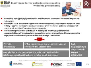 Elastyczne formy zatrudnienia z punktu
                            widzenia pracobiorcy




 Pracownicy wydają się byd przekonani o nieuchronności stosowania EFZ wobec kryzysu na
  rynku pracy.
 dostrzegają także (lub powtarzają za utartymi stereotypami) ich pozytywny wpływ na życie
  rodziny – poprzez zwiększenie elastyczności czasu pracy możliwośd godzenia ról rodzinnych i
  zawodowych, możliwośd zwiększenia zarobkowania.
 Jednocześnie powszechne jest stojące w opozycji do ostatniego, przekonanie o
  „niesprawiedliwości” tego typu form zatrudnienia wobec pracowników. Obserwujemy silne
  negatywne nacechowanie postaw wobec elastycznego zatrudnienia



   Przywilej                  EFZ są nadużywane, tzn. wykorzystywane w                                             Brak
   pracodawcy                 sytuacjach bez uzasadnienia                                                          bezpieczeostwa
                                                                                                                   dla pracownika
  mogłyby byd atrakcyjną propozycją, o ile pracownik miałby                                                        Wyzysk
  jakąkolwiek możliwośd wyboru, czy chce z nich skorzystad.                                                        pracownika

                    Projekt współfinansowany ze środków Unii Europejskiej w ramach Europejskiego Funduszu Społecznego


                                                                                                                                    13
 