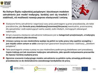 Na Dolnym Śląsku najbardziej pożądanym i docelowym modelem
zatrudnienia jest model tradycyjny. bardziej ceni się trwałośd i
stabilnośd, niż możliwośd rozwoju poprzez elastycznośd i zmianę

 Elastyczne formy zatrudnienia i organizacji czasu pracy postrzegane są przez pracodawców, ale także
  pracobiorców, jako formuła pracy dodatkowej/sezonowej/dorywczej ewentualnie, przeznaczonej
  dla specjalistów i osób wykonujących wolny zawód, osób młodych, niemających zobowiązao
  rodzinnych.
 W tym znaczeniu elastyczne zatrudnienie traktowane jest w kategoriach przejściowych, a tradycyjny
  model zatrudnienia jako docelowy
 Umowa o pracę na czas nieokreślony wydaje się pełnid na rynku pracy rolę zupełnie szczególną –
  jest niejako celem samym w sobie zewnętrznym gwarantem bezpieczeostwa i stabilizacji, „obiektem
  pożądania”.
 Takie postrzeganie umowy o pracę na czas nieokreślony podtrzymują dodatkowo sami pracodawcy.
  Często traktują oni tak rozumiane tradycyjne zatrudnienie, jako sposób motywowania pracownika
  do lepszej i bardziej wydajnej pracy
 Ogromne znaczenie tradycyjnego modelu zatrudnienia na polskim rynku utrwalają preferencje
  pracodawców co do doświadczenia zawodowego kandydatów do pracy.
                   Projekt współfinansowany ze środków Unii Europejskiej w ramach Europejskiego Funduszu Społecznego


                                                                                                                       15
 