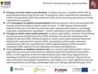 Portret elastycznego pracownika


 Pracujący w ramach umów na czas określony, to częściej mężczyźni, niż kobiety. Niemal 70% tej
  grupy stanowią osoby poniżej 40 roku życia. To pracownicy raczej z wykształceniem zawodowym –
  średnim lub policealnym (35%) albo zasadniczym (15%), jedną trzecią tej grupy stanowią zaś osoby
  z wykształceniem wyższym.
 wśród pracujących na zasadzie samozatrudnienia dominują mężczyźni, którzy stanowią blisko 70%
  tej grupy. Są to raczej osoby w średnim wieku lub starsze – aż 38% tej grupy stanowią osoby
  powyżej 50 roku życia. Chod 44% stanowią tutaj osoby z wykształceniem wyższym, to przewagę
  mają osoby z wykształceniem zawodowym – średnim i policealnym (31%) lub zasadniczym (18%).
 Pracujący w ramach umów cywilno-prawnych, to równie często kobiety i mężczyźni. Ponad połowę
  tej grupy stanowią najmłodsi pracownicy (56%), ale bardzo liczna jest też reprezentacja osób
  powyżej 50 roku życia (28%). Wśród pracujących w ramach umów cywilno-prawnych wysoki jest
  odsetek osób z wykształceniem wyższym (43%), ale pojawiają się także osoby z najniższym
  wykształceniem (3%) oraz z wykształceniem średnim ogólnokształcącym (14%) lub średnim
  zawodowym (29%). Segment ten jest najbardziej zróżnicowany demograficznie.
 Osoby zatrudnione w niepełnym wymiarze czasu, to w znacznej części kobiety (64%). Ta forma
  organizacji czasu pracy jest wbrew pozorom najbardziej typowa dla najstarszych pracowników
  (43%), co może sugerowad, że forma ta wykorzystywana prze osoby chcące wygaszad karierę
  zawodową lub dorobid do uzyskanych świadczeo emerytalnych czy rentowych. Segment ten jest
  także zróżnicowany pod względem wykształcenia, chod większy, niż w innych segmentach jest tutaj
  udział wykształcenia zasadniczego zawodowego (22%) oraz średniego ogólnokształcącego (15%).
                  Projekt współfinansowany ze środków Unii Europejskiej w ramach Europejskiego Funduszu Społecznego


                                                                                                                      26
 
