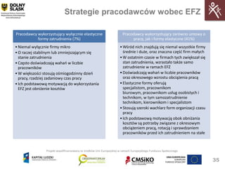 Pracodawcy wykorzystujący wyłącznie elastyczne                          Pracodawcy wykorzystujący zarówno umowy o
           formy zatrudnienia (7%)                                           pracę, jak i formy elastyczne (41%)
• Niemal wyłącznie firmy mikro                                        • Wśród nich znajdują się niemal wszystkie firmy
• O raczej stabilnym lub zmniejszającym się                             średnie i duże, oraz znaczna częśd firm małych
  stanie zatrudnienia                                                 • W ostatnim czasie w firmach tych zwiększał się
• Często doświadczają wahao w liczbie                                   stan zatrudnienia, wzrastało także samo
  pracowników                                                           zatrudnienie w ramach EFZ
• W większości stosują ośmiogodzinny dzieo                            • Doświadczają wahao w liczbie pracowników
  pracy, rzadziej zadaniowy czas pracy                                  oraz okresowego wzrostu obciążenia pracą
• Ich podstawową motywacją do wykorzystania                           • Elastyczne formy oferują
  EFZ jest obniżenie kosztów                                            specjalistom, pracownikom
                                                                        biurowym, pracownikom usług osobistych i
                                                                        technikom, w tym samozatrudnienie
                                                                        technikom, kierownikom i specjalistom
                                                                      • Stosują szeroki wachlarz form organizacji czasu
                                                                        pracy
                                                                      • Ich podstawową motywacją obok obniżania
                                                                        kosztów są potrzeby związane z okresowym
                                                                        obciążeniem pracą, rotacją i sprawdzaniem
                                                                        pracowników przed ich zatrudnieniem na stałe



                Projekt współfinansowany ze środków Unii Europejskiej w ramach Europejskiego Funduszu Społecznego


                                                                                                                          35
 