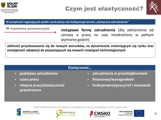 Czym jest elastyczność?

W przepisach regulujących polski rynek pracy nie funkcjonuje termin „elastyczne zatrudnienie”

W wymiarze poznawczym
                                                nietypowe formy zatrudnienia (dla odróżnienia od
                                                umowy o pracę na czas nieokreślony w pełnym
                                                wymiarze godzin)
zdolnośd przystosowania się do nowych warunków, na dynamicznie zmieniającym się rynku oraz
umiejętnośd adaptacji do pojawiających się nowych rozwiązao technologicznych



                                                        Elastycznośd…
         podstawy zatrudnienia                                                 zatrudnienia w przedsiębiorstwie
         czasu pracy                                                           finansowa/wynagrodzeo
         miejsca pracy/elastycznośd                                            funkcjonalna/pracy/ról i stanowisk
          przestrzenna



                    Projekt współfinansowany ze środków Unii Europejskiej w ramach Europejskiego Funduszu Społecznego


                                                                                                                        5
                                                                                                                        5
 