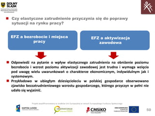  Czy elastyczne zatrudnienie przyczynia się do poprawy
  sytuacji na rynku pracy?


  EFZ a bezrobocie i miejsca                                                 EFZ a aktywizacja
            pracy                                                               zawodowa




 Odpowiedź na pytanie o wpływ elastycznego zatrudnienia na obniżenie poziomu
  bezrobocia i wzrost poziomu aktywizacji zawodowej jest trudna i wymaga wzięcia
  pod uwagę wielu uwarunkowao o charakterze ekonomicznym, indywidulnym jak i
  systemowym.
 Przykładowo w ubiegłym dziesięcioleciu w polskiej gospodarce obserwowano
  zjawisko bezzatrudnieniowego wzrostu gospodarczego, którego przyczyn w pełni nie
  udało się wyjaśnid.


              Projekt współfinansowany ze środków Unii Europejskiej w ramach Europejskiego Funduszu Społecznego


                                                                                                                  50
 