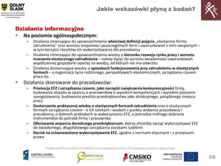 Jakie wskazówki płyną z badań?


Działania informacyjne
 Na poziomie ogólnospołecznym:
     –   Działania zmierzające do upowszechnienia właściwej definicji pojęcia „elastyczne formy
         zatrudnienia” oraz wzrostu znajomości poszczególnych form i uwarunkowao z nimi związanych –
         w tym korzyści i kosztów ich wykorzystywania dla pracobiorcy
     –   Działania zmierzające do upowszechnienia wiedzy o kierunku rozwoju rynku pracy i wzrostu
         znaczenia elastycznego zatrudnienia – należy dążyd do wzrostu świadomości uwarunkowao
         współczesnej gospodarki opartej na wiedzy, od których nie ma odwrotu
     –   Działania dostarczające wiedzy o sposobach funkcjonowania przy zatrudnieniu w elastycznych
         formach – o organizacji życia rodzinnego, perspektywach ekonomicznych, zarządzaniu czasem
         pracy itp.
   Działania skierowane do pracodawców:
     –   Promocja EFZ i zarządzania czasem, jako narzędzi zwiększenia konkurencyjności firmy,
         budowania zespołu w oparciu o pracowników o wysokich kompetencjach i wysokim poziomie
         zaangażowania, budowania prestiżu przedsiębiorstwa jako atrakcyjnego, pożądanego miejsca
         pracy
     –   Dostarczenie praktycznej wiedzy o elastycznych formach zatrudnienia oraz o elastycznych
         formach zarządzania czasem - o ich zaletach i wadach z punktu widzenia pracodawcy i
         pracobiorcy, o dobrych praktykach w wykorzystaniu EFZ, o potrzebie trafnego dobrania
         instrumentów do potrzeb firmy i pracownika
     –   Oferowanie wsparcia doradczego przedsiębiorcom, którzy chcieliby zacząd wykorzystywad EFZ
         do świadomego, długofalowego zarządzania zasobami ludzkimi
     –   Nacisk na zrównoważone wykorzystywanie EFZ, zgodne z normami etycznymi i z przepisami
         prawa

               Projekt współfinansowany ze środków Unii Europejskiej w ramach Europejskiego Funduszu Społecznego


                                                                                                                   59
 