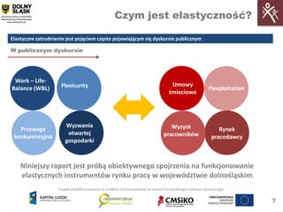 Czym jest elastyczność?

Elastyczne zatrudnienie jest pojęciem często pojawiającym się dyskursie publicznym

W publicznym dyskursie




 Work – Life-
                     Flexicurity                                                     Umowy
Balance (WBL)                                                                                               Flexploitation
                                                                                    śmieciowe




                        Wyzwania                                                    Wyzysk
   Przewaga                                                                                                     Rynek
                         otwartej                                                pracowników
 konkurencyjna                                                                                               pracodawcy
                        gospodarki



    Niniejszy raport jest próbą obiektywnego spojrzenia na funkcjonowanie
    elastycznych instrumentów rynku pracy w województwie dolnośląskim
                    Projekt współfinansowany ze środków Unii Europejskiej w ramach Europejskiego Funduszu Społecznego


                                                                                                                             7
                                                                                                                             7
 