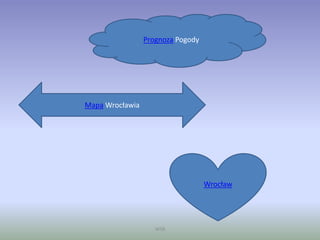 WSB
Prognoza Pogody
Mapa Wrocławia
Wrocław
 