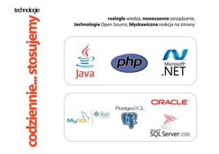 technologie
rozległa wiedza, nowoczesne zarządzanie,
technologie Open Source, błyskawiczna reakcja na zmiany
codziennie...stosujemy
 