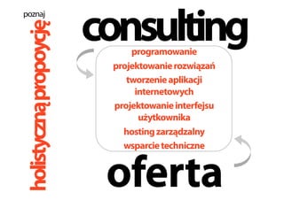 consulting
poznaj
holistycznąpropoycję
oferta
programowanie
projektowanierozwiązań
tworzenieaplikacji
internetowych
projektowanieinterfejsu
użytkownika
hostingzarządzalny
wsparcietechniczne
 