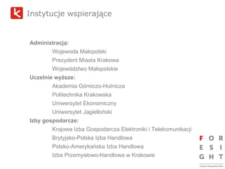 Instytucje wspierające Administracja: Wojewoda Małopolski Prezydent Miasta Krakowa Województwo Małopolskie Uczelnie wyższe: Akademia Górniczo-Hutnicza Politechnika Krakowska Uniwersytet Ekonomiczny Uniwersytet Jagielloński Izby gospodarcze: Krajowa Izba Gospodarcza Elektroniki i Telekomunikacji Brytyjsko-Polska Izba Handlowa Polsko-Amerykańska Izba Handlowa Izba Przemysłowo-Handlowa w Krakowie 