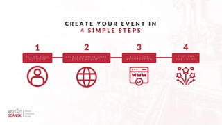 C R E A T E Y O U R E V E N T I N
4 S I M P L E S T E P S
S E T U P Y O U R
A C C O U N T
C R E A T E P R O F E S S I O N A L
E V E N T W E B S I T E
S T A R T T H E
R E G I S T R A T I O N
T I M E F O R
T H E E V E N T !
 