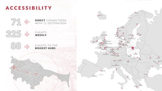 A C C E S S I B I L I T Y
FLIGHTS TO THE
BIGGEST HUBS
FLIGHTS
WEEKLY
DIRECT CONNECTIONS
WITH 71 DESTINATION
 