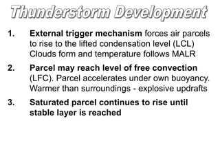 1.

External trigger mechanism forces air parcels
to rise to the lifted condensation level (LCL)
Clouds form and temperature follows MALR

2.

Parcel may reach level of free convection
(LFC). Parcel accelerates under own buoyancy.
Warmer than surroundings - explosive updrafts

3.

Saturated parcel continues to rise until
stable layer is reached

 