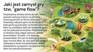 Jaki jest zamysł gry
tzw. "game flow"?
Pozyskujemy atrakcje (karty do talii, które
zarazem zajmują miejsce na planszy).
Generują prestiż (w formie żetonów).
Pozwalają nabywać gości (w formie kart). Ci z
kolei generują pieniądze (w formie żetonów),
które są niezbędne tylko do rozwijania parku,
ale też pokrywania kosztów. Problem w tym,
że atrakcje lubią ulegać zepsuciu, goście
przeszkadzać i brudzić, a to wymaga
pracowników. Oni zaś nie pracują za darmo,
więc musimy dbać, by nasz park był wydajny.
Ułatwiają to karty menadżementu, które
dedykowane są wsparciu zarządzania talią, a
które też potrafią kosztować.
 