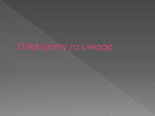 Ciekawe miejsca w Słupsku